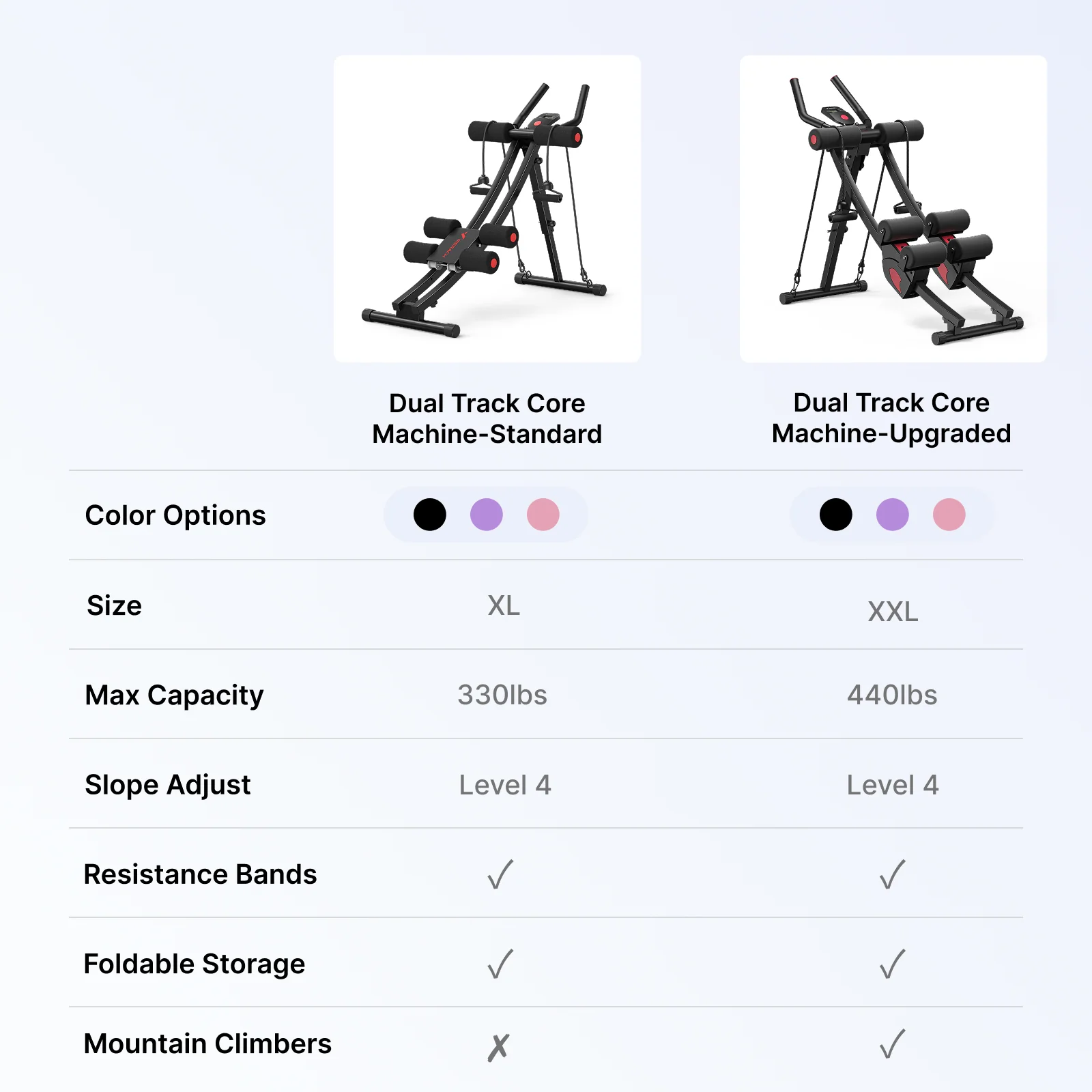 Dual-Track Ab Machine with Separated Sliders for Advanced - Image 11