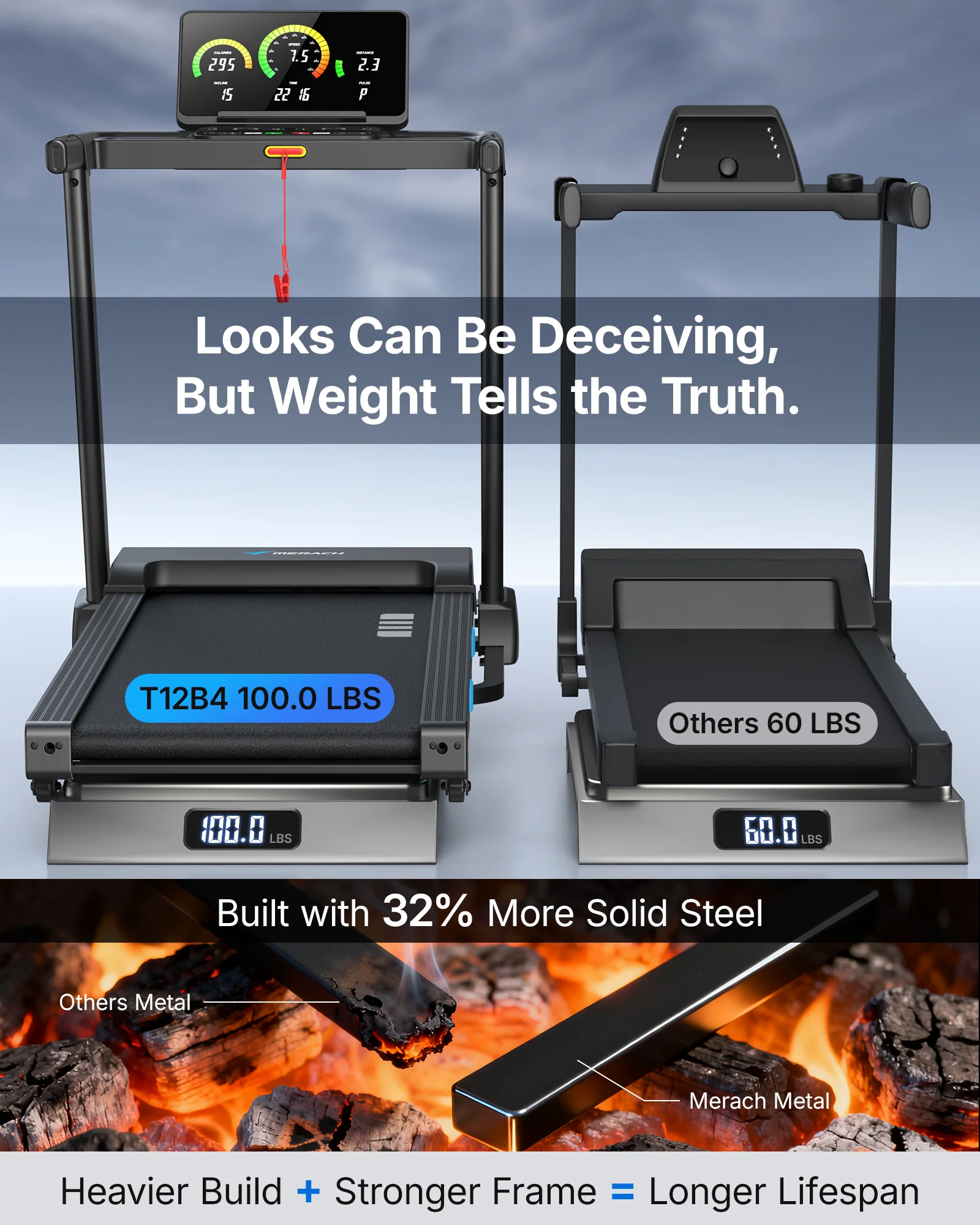 T12 Foldable Treadmill Pro with 15% Auto Incline - Image 3