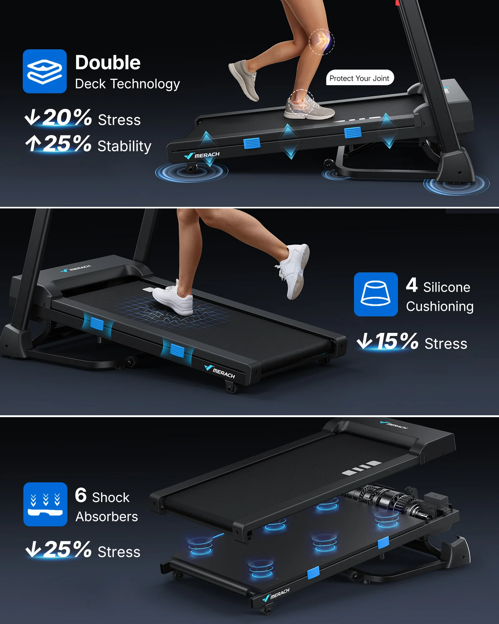T12 Foldable Treadmill Pro with 15% Auto Incline - Image 6